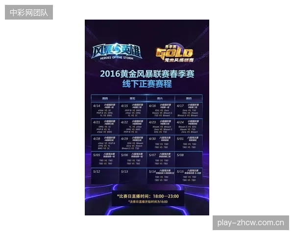 本赛季季后赛部分轮次采用三场两胜的短赛制，增加了比赛的偶然性与爆冷可能性。