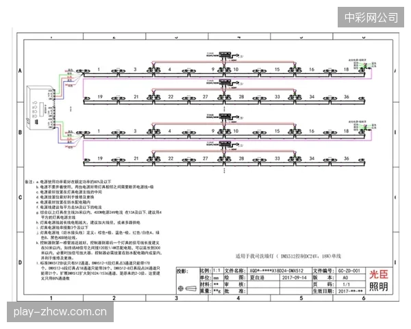 基于DMX-512协议的系统，允许对单个宇宙中的512个通道进行独立寻址，实现了像素级的场地光谱绘制
